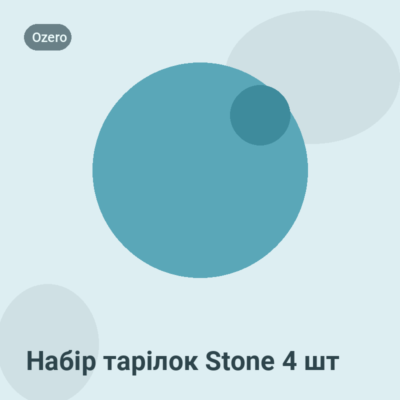 Набір тарілок Stone 4 шт